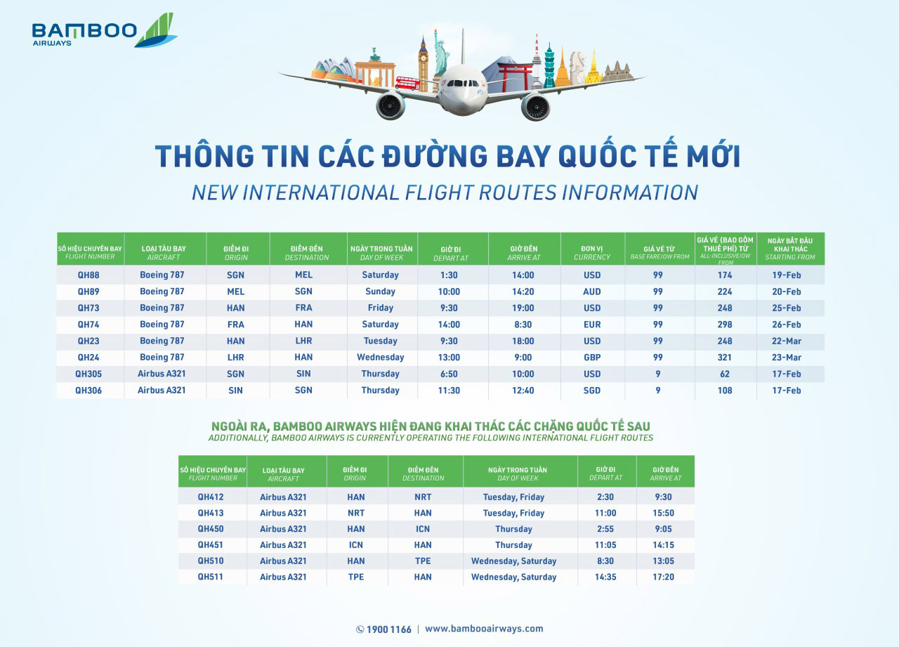 Exclusive offers from Bamboo Airways to celebrate Vietnam reopen